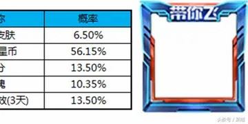 返利头像图片（返利头像超清）