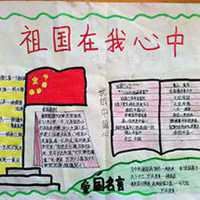 我爱祖国微信头像图片-我和我的祖国头像