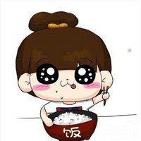 吃货头像女生卡通图片（吃货女头像可爱图片）