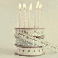 生日快乐卡通头像制作|生日快乐卡通的图片