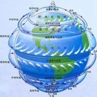 适合地理老师的头像（关于地理的头像）