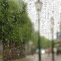 微信头像下雨风景图片|微信头像下雪风景