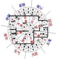 风水头像图片大全-风水的头像