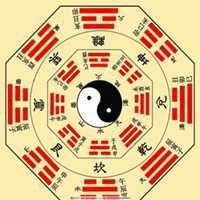 风水头像图片大全-风水的头像