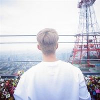 个性潮男帅气陌陌头像